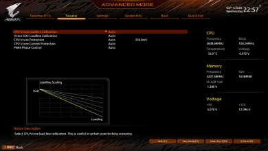 CPU Vcore Loadline Calibration